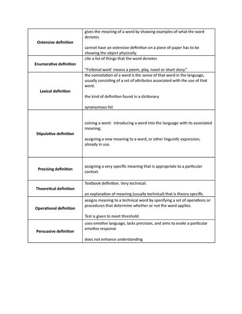 staked meaning|ostensive definition example.